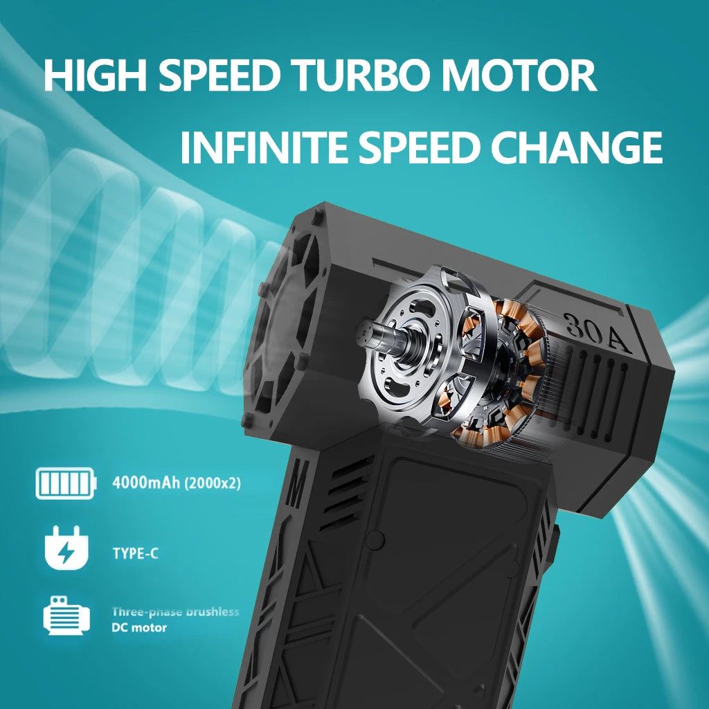 1 PC Violent Fan High Speed Turbofan with High Air Volume Brushless Charging Handheld Outdoor Car Fan