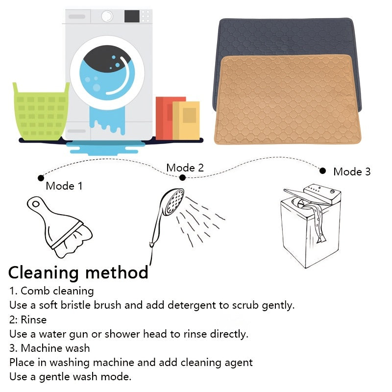 Waterproof Washable Pet Pee Pad and Diaper for Dogs - Reusable Moisture-Proof Crib Mat and Sofa Cover - Protects Furniture and Floors from Accidents.